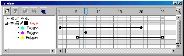 Рис. 2. Отображение объектов в окне Timeline