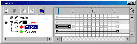 Рис. 5. Повтор анимации в окне Timeline